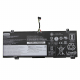 Batería original Lenovo Ideapad C340-14IML 81TK L18C4PF3 5B10T09081